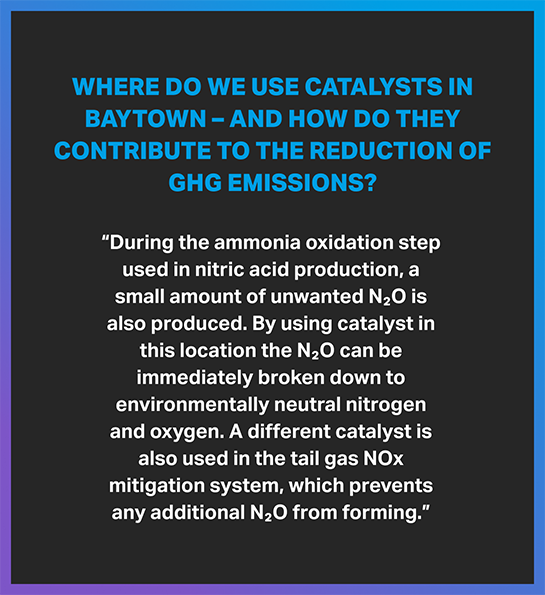 Where do we use catalysts in Baytown - and how do they contribute to the reduction of GHG emissions? (graphic)